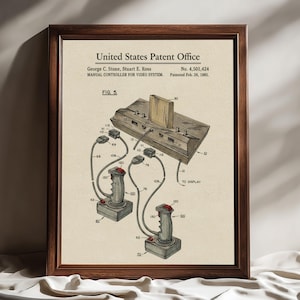 May include: Framed patent illustration of a video game controller system, dated February 26, 1985. The diagram shows a console with two connected controllers. The text includes "United States Patent Office" and the names of the inventors.