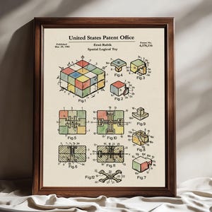 Pode incluir: Impressão emoldurada da patente do Cubo de Rubik, um brinquedo lógico espacial. A impressão apresenta diagramas e esquemas do design do cubo, com o texto "United States Patent Office" no topo. A moldura é de cor castanho escuro.