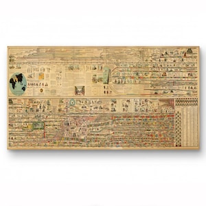 Synchronologiczna mapa historii powszechnej, panorama historii, do druku, cyfrowe pobieranie natychmiastowe, infografika dotycząca historii świata