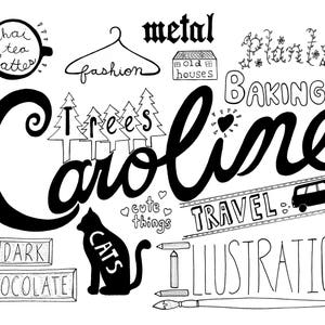 Custom personalized name illustration, custom name art, custom name wall art, name lettering art, child name wall art, child's room art