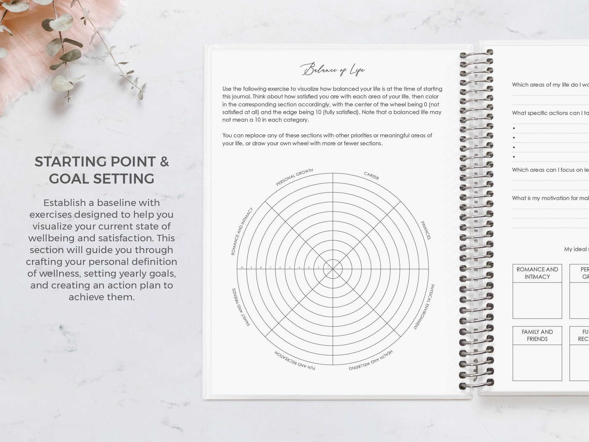 Custom Wellness Journal Health & Wellbeing Diary Habit Etsy