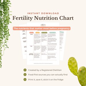 May include: A digital fertility nutrition chart titled "Fertility Nutrition Chart" with the subtitle "The nutrients that matter most before pregnancy." The document features a table listing nutrients, purposes, food sources, and dietitian tips.
