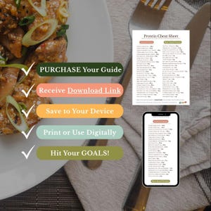 High Protein Food List Printable image 4