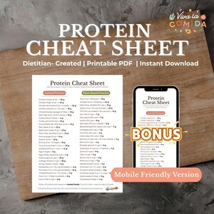 High Protein Food List Printable