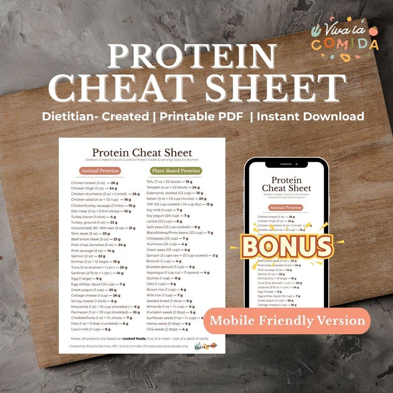 High Protein Food List Printable image 1