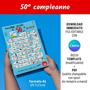 50e verjaardag - Aanpasbare afdruk jaren 1975-2025 - Invulbare poster - Direct downloaden Canva + PDF