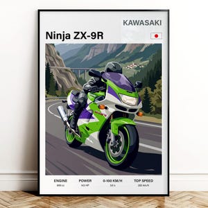Zx9r - Etsy