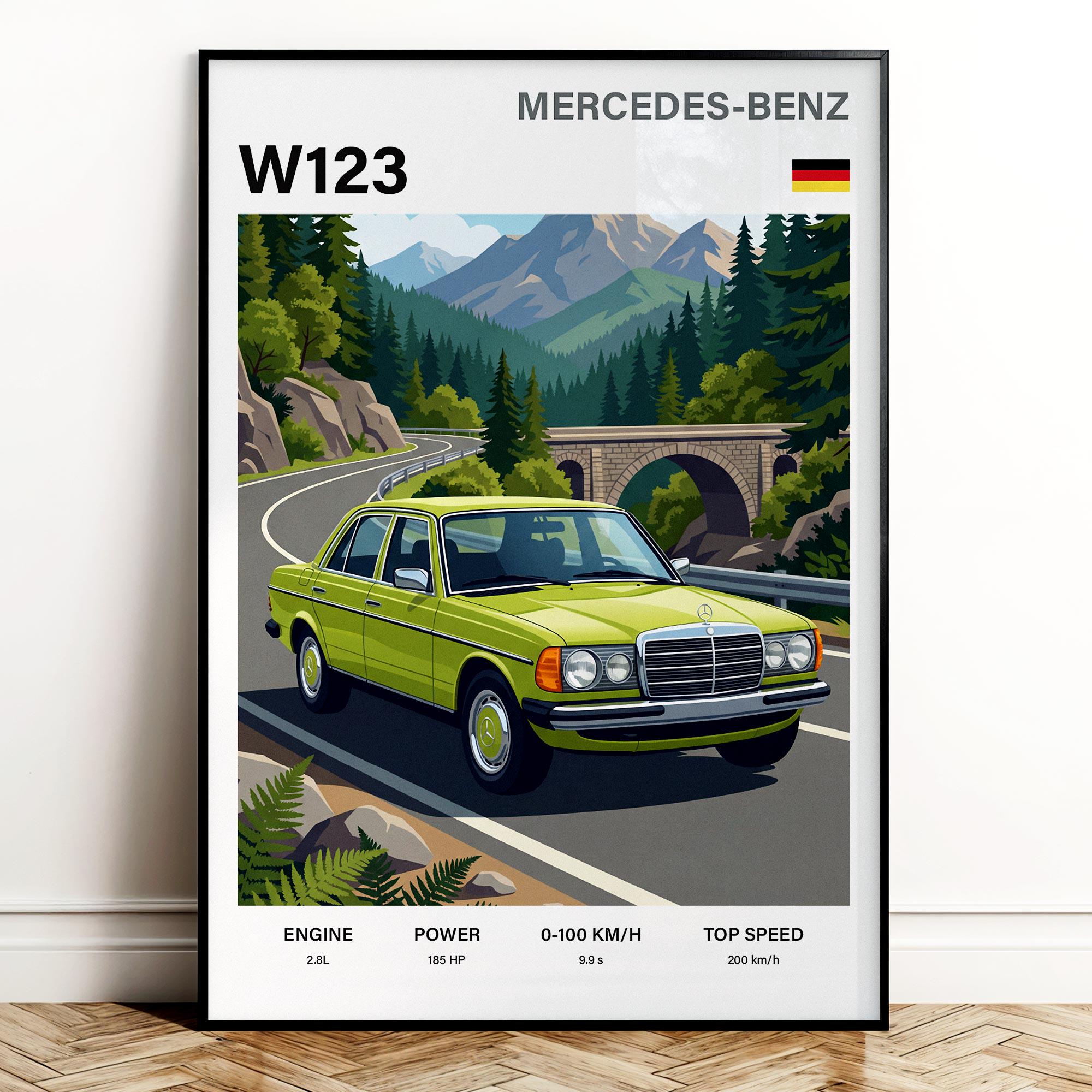 w123 ヤナセ　ウエスタン自動車　販促要ポスター？ Mercedes w123 poster - Etsy 日本