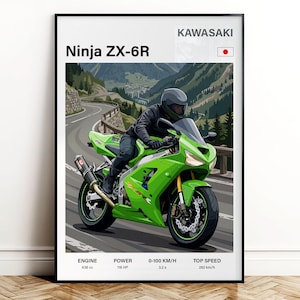 Kawasaki Zx6r Poster - Etsy