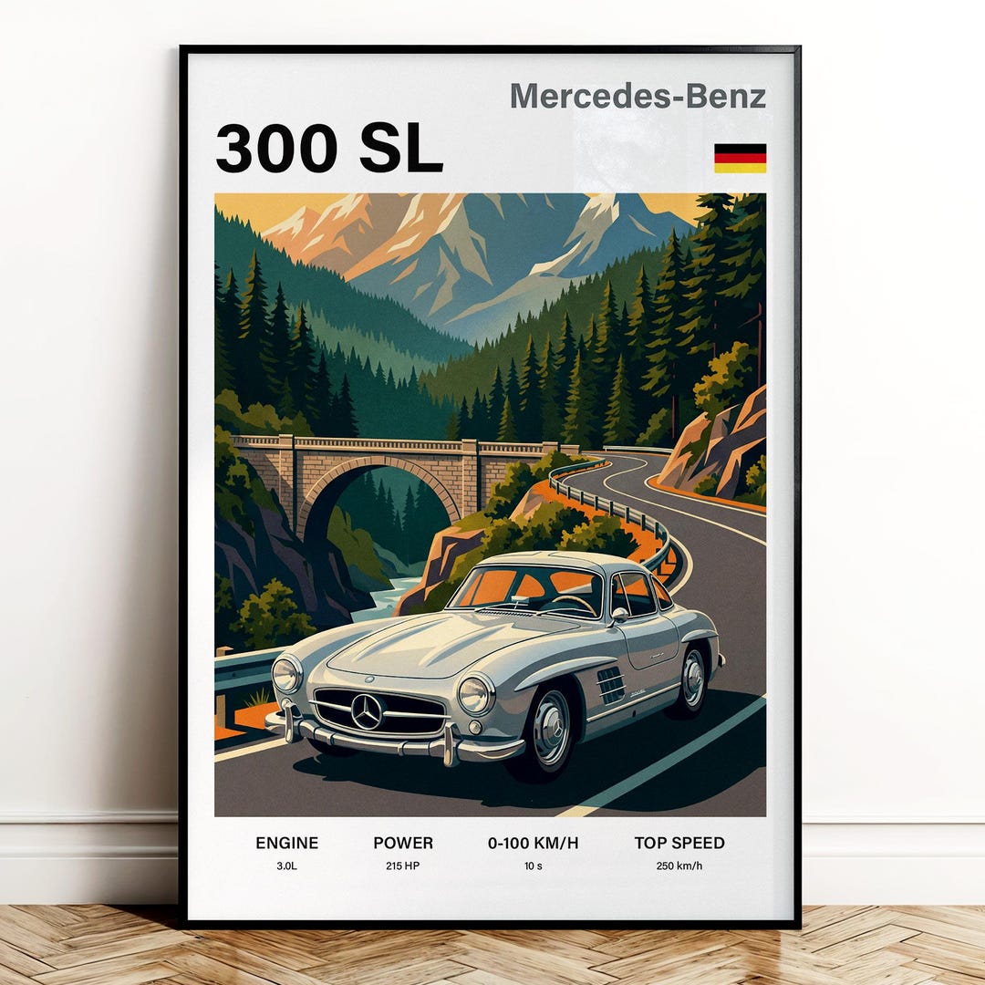 Mercedes-benz 300 SL Poster | Wall Decor | Car Poster | Auto Lover Art ...