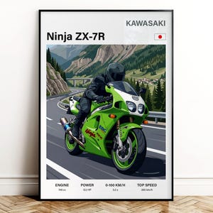 ポスター Zx7r Print - Etsy