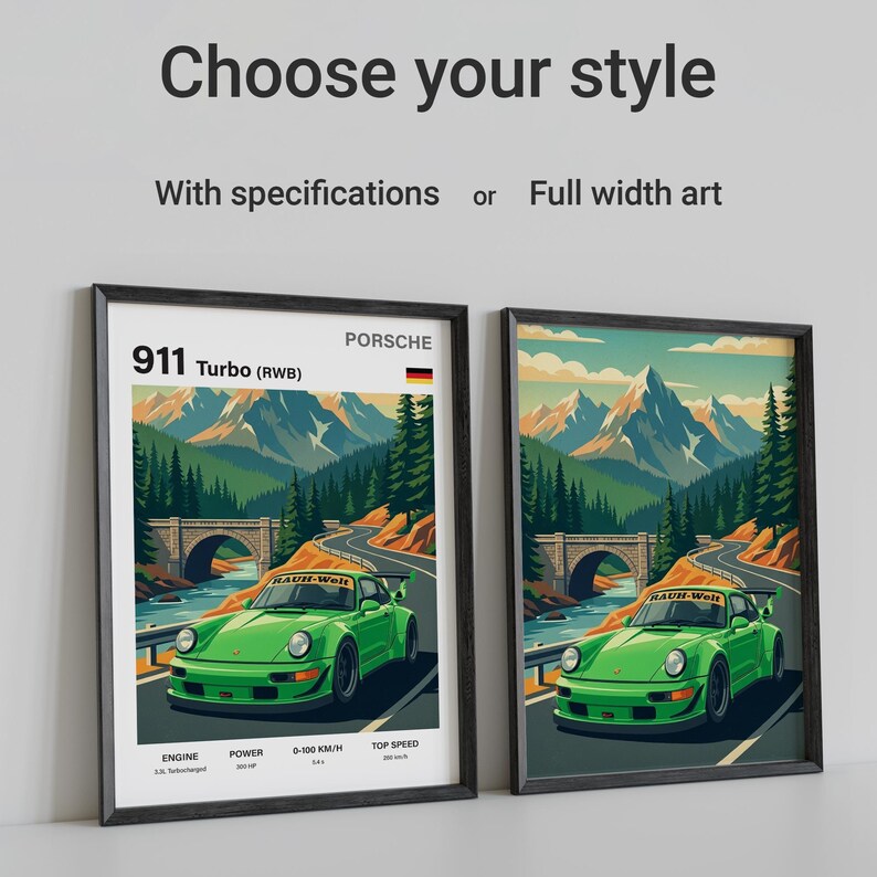 Porsche 911 Turbo 1980 RWB Poster | Vintage Sports Car | Wall Art ...