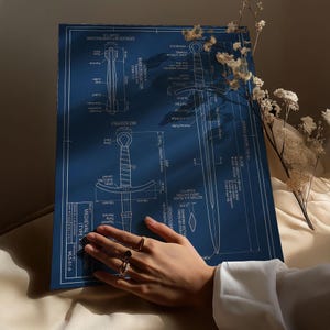 May include: A blue blueprint-style print featuring detailed diagrams of a medieval sword. The print includes measurements in millimeters and inches, along with labeled parts such as the blade, guard, and pommel. The overall length is 112 cm.