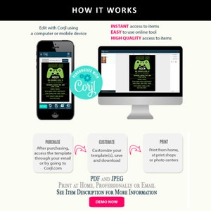 May include: An infographic showing how to use a digital template. The process includes editing with Corjl, customizing, and printing. The text includes "Game On" and "Aiden" on a birthday invitation. The image also includes the text "Demo Now".