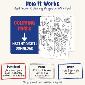 May include: Digital coloring pages with patriotic themes. The image shows instructions for downloading, printing, and coloring the pages. The text includes "Happy 4th of July" and "Happy Birthday America!"