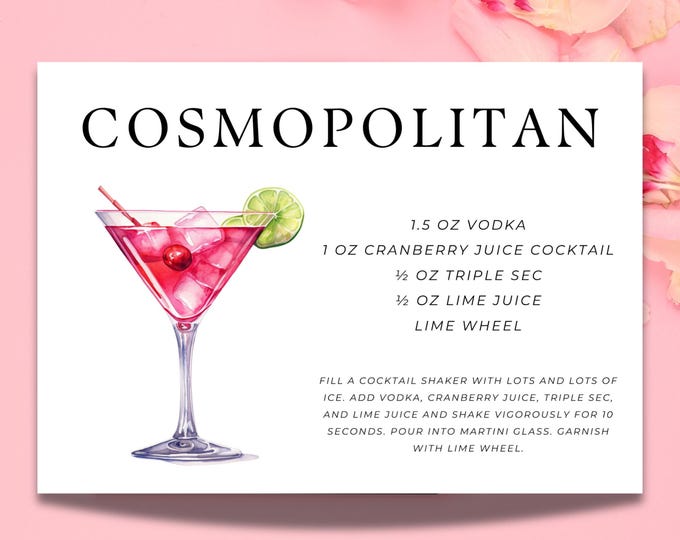 Cosmopolitan Cocktail Recipe Card | Recipe Card