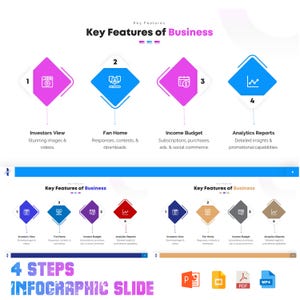 Stunning 4 Steps Infographic Slide PowerPoint Template Google Slides and PDF