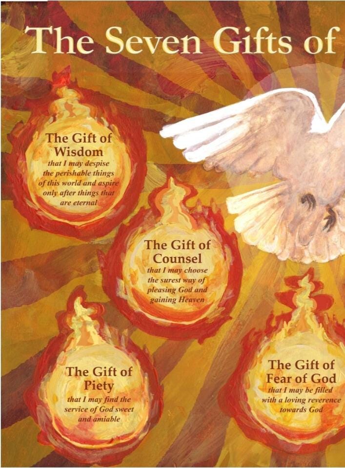 Catholic Poster 7 Gifts of the Holy Spirit Poster Gift - Etsy