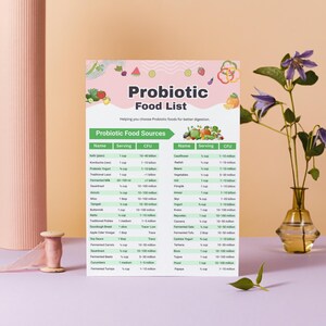 Puede incluir: Un cuadro blanco de la Lista de Alimentos Probi&oacute;ticos con un encabezado rosa y t&iacute;tulos de secci&oacute;n verdes. El cuadro enumera varias fuentes de alimentos probi&oacute;ticos, tama&ntilde;os de porci&oacute;n y recuentos de UFC. Una esterilla de yoga rosa y un jarr&oacute;n con flores moradas est&aacute;n en el fondo.