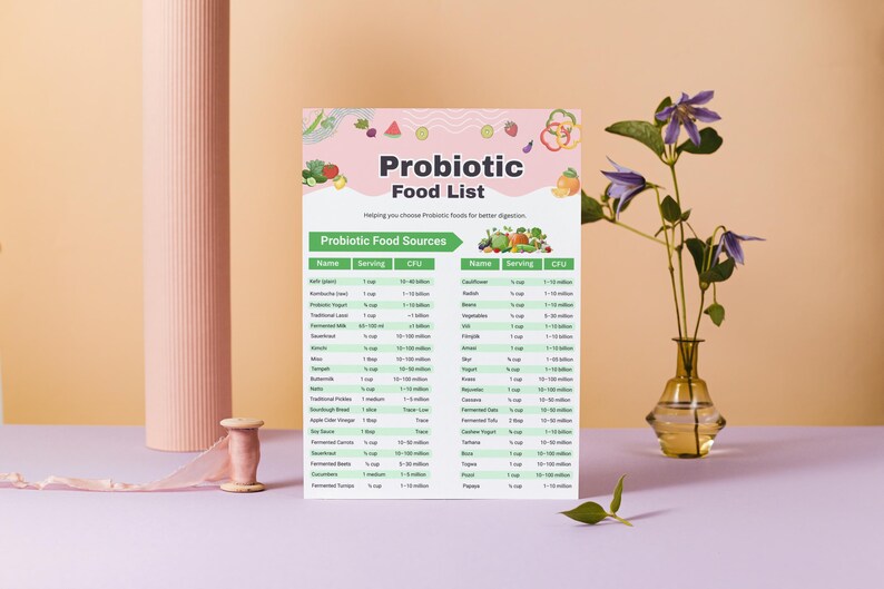 Puede incluir: Un cuadro blanco de la Lista de Alimentos Probi&oacute;ticos con un encabezado rosa y t&iacute;tulos de secci&oacute;n verdes. El cuadro enumera varias fuentes de alimentos probi&oacute;ticos, tama&ntilde;os de porci&oacute;n y recuentos de UFC. Una esterilla de yoga rosa y un jarr&oacute;n con flores moradas est&aacute;n en el fondo.