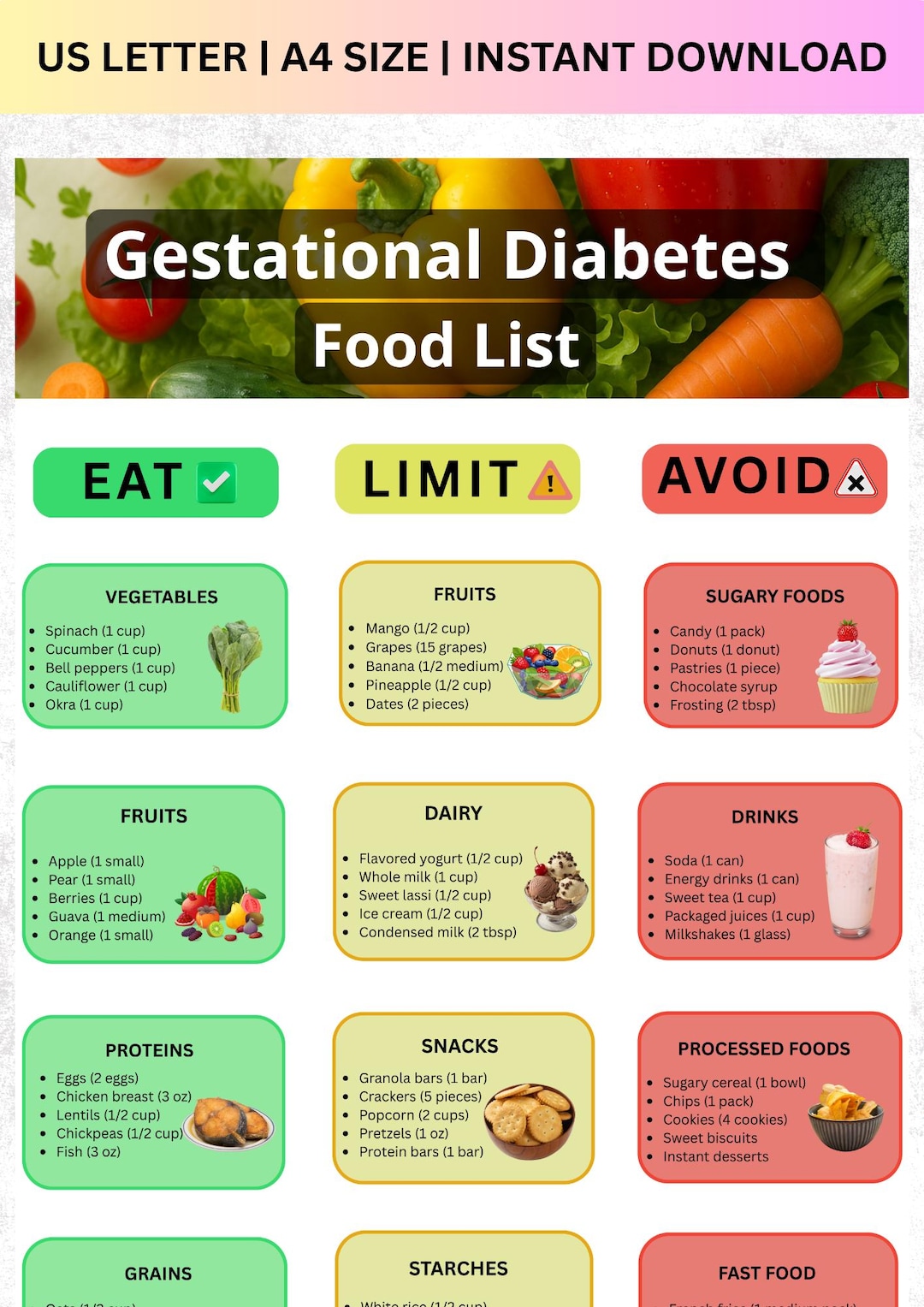 Gestational Diabetes Food List Printable | GD Diet Meal Plan Chart ...