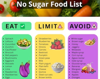 Lista de alimentos sin azúcar / Desintoxicación de 14 días, alimentación limpia (PDF imprimible)