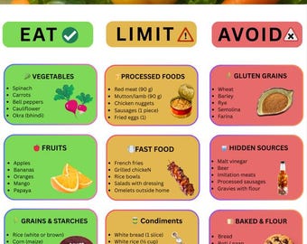 Celiac Food List Printable | Gluten Free Safe Foods Chart for Kitchen | Instant Download PDF A4 & Letter