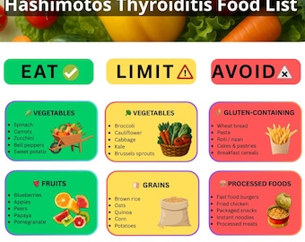 Lista de alimentos para la tiroiditis de Hashimoto (PDF) / Alimentos para la dieta de la tiroides (imprimibles) / Lista de alimentos para enfermedades autoinmunes / Guía de la dieta de Hashimoto