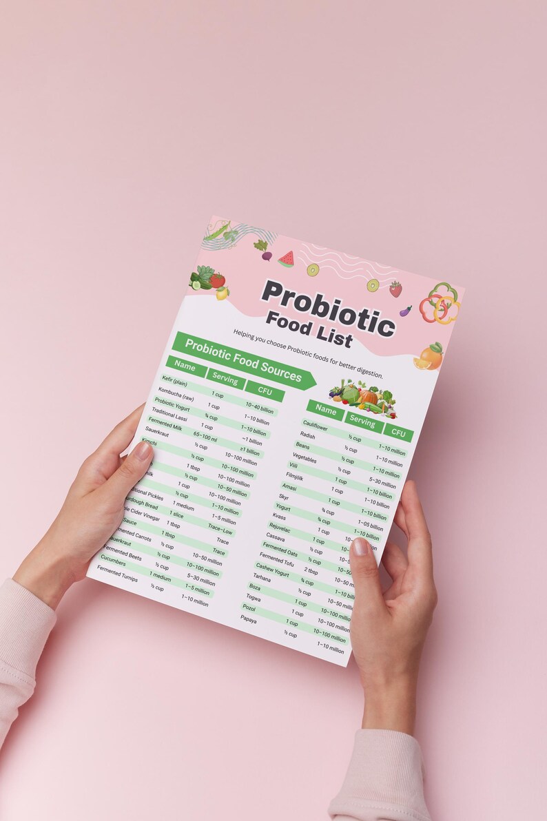 Puede incluir: Una persona sostiene una tabla rosa y blanca de la Lista de Alimentos Probi&oacute;ticos. La tabla enumera varias fuentes de alimentos probi&oacute;ticos, tama&ntilde;os de porciones y recuentos de UFC. El dise&ntilde;o incluye ilustraciones de frutas y verduras.