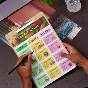 May include: A wooden clipboard with a printed "Low GI Food List" is held by a person. The list categorizes foods into "Eat," "Limit," and "Avoid" sections, with colorful illustrations of vegetables, fruits, grains, and other food groups.