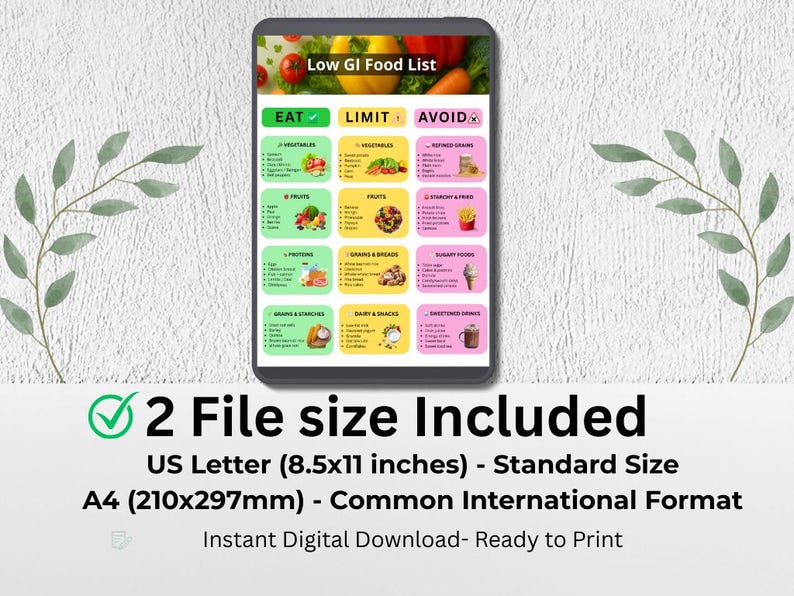 May include: A digital tablet displays a "Low GI Food List" with sections for "Eat," "Limit," and "Avoid." The image includes text indicating two file sizes: US Letter (8.5x11 inches) and A4 (210x297mm). The product is an instant digital download.