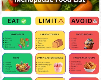 Lista de alimentos para la menopausia (PDF), tabla de dieta para el equilibrio hormonal (A4 y carta EE. UU.)