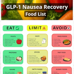 best foods for glp 1 nausea GLP-1 doesn't have to derail your progress 🤍 The right can make a huge difference. Save this list the next time your stomach feels off and remember, supporting digestion Nausea is one of the