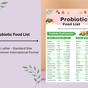 Puede incluir: Una lista de alimentos probi&oacute;ticos blanca y verde sobre un fondo morado claro. La lista incluye fuentes de alimentos, tama&ntilde;os de porciones y recuentos de UFC. El texto "Probiotic Food List" est&aacute; en la parte superior, con "US Letter - Standard Size" y "A4 - Common International Format" debajo.