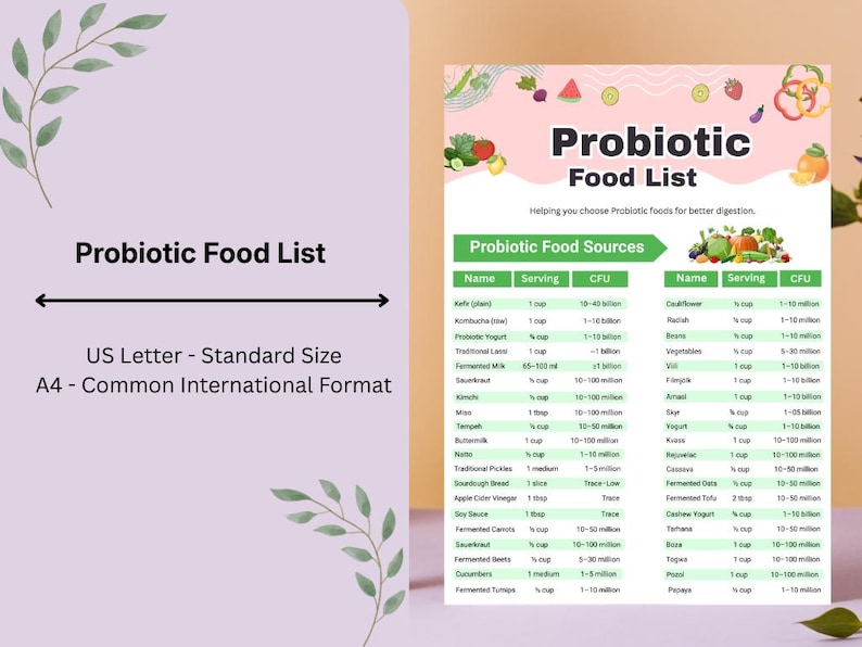 Puede incluir: Una lista de alimentos probi&oacute;ticos blanca y verde sobre un fondo morado claro. La lista incluye fuentes de alimentos, tama&ntilde;os de porciones y recuentos de UFC. El texto "Probiotic Food List" est&aacute; en la parte superior, con "US Letter - Standard Size" y "A4 - Common International Format" debajo.