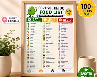 Cortisol Detox Food List Printable PDF | Eat Limit Avoid Chart | Stress Support Foods Guide | A4 US Letter | Instant Download