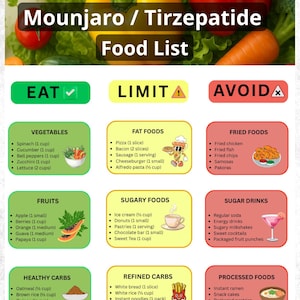 dizziness with tirzepatide Feeling Dizzy On Mounjaro? Causes And Management Tips