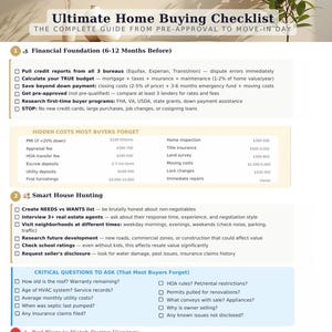 May include: A detailed checklist titled "Ultimate Home Buying Checklist" with sections on financial foundations and smart house hunting. Includes bullet points on credit reports, budget calculations, and hidden costs. The guide is designed to help navigate the home buying process.