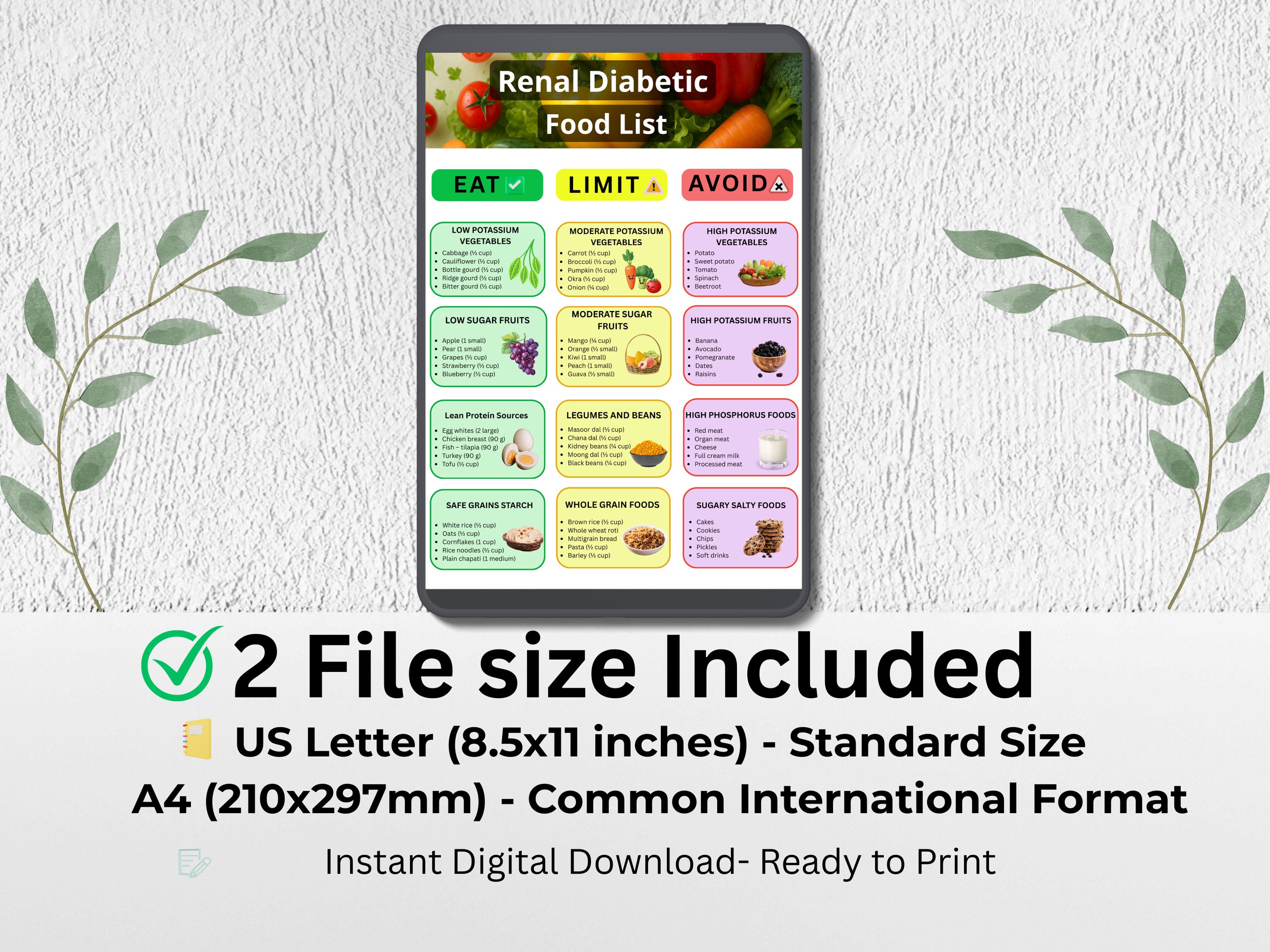 Renal Diabetic Food List Printable | Kidney Diabetes Diet Chart | CKD ...