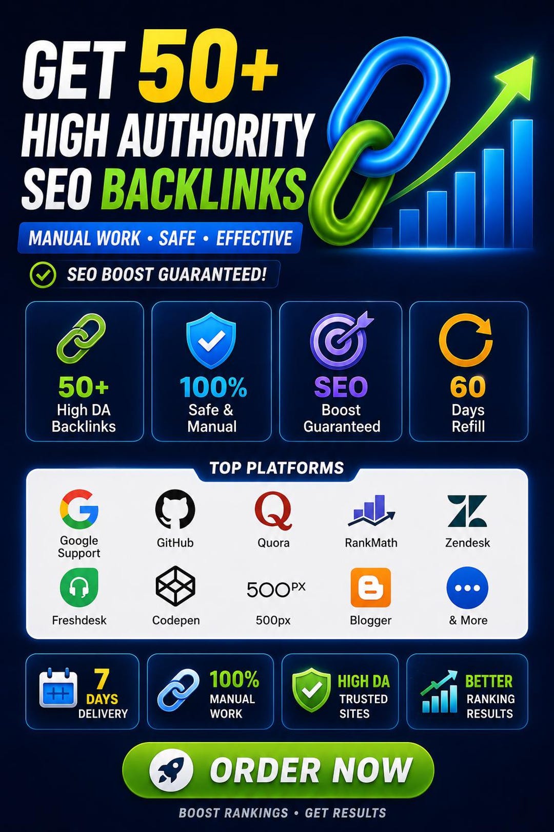 Get 50+ High Authority SEO Backlinks – 100% Manual, SEO Boost