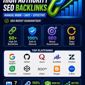 Op de afbeelding: Een digitale grafische advertentie voor SEO-diensten met de tekst GET 50+ HIGH AUTHORITY SEO BACKLINKS. Het bevat iconen voor Google, GitHub, Quora, RankMath, Zendesk, Freshdesk, Codepen, 500px en Blogger, met een groene ORDER NOW-knop.