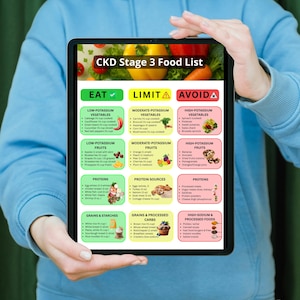 May include: A tablet displaying a "CKD Stage 3 Food List" with sections for "Eat," "Limit," and "Avoid." The list categorizes foods by potassium levels, including vegetables, fruits, proteins, grains, and processed foods. The tablet is held by a person wearing a blue sweatshirt.