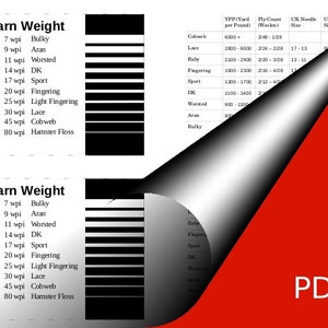 VERKOOP! Print uw breigareninformatiekaart - WPI-maathulpmiddel - Zwart-wit