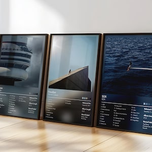 Set of 3 Custom Album Posters | Personalised Room Decor | Request Any Album | Aesthetic Music Print Art | Custom Music Poster | Album Art