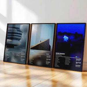 Set of 3 Custom Album Posters | Request Any Album | Album Cover Posters | Physical Poster | Personalised Room Decor | Album Art | Aesthetic