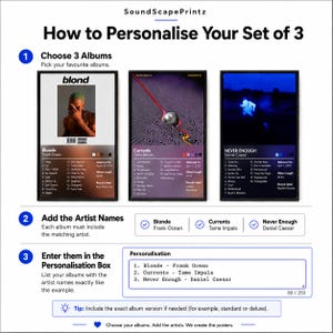 May include: A graphic showing how to personalize a set of three album posters. The steps include choosing albums, adding artist names, and entering them in a personalization box. The albums shown are Blonde by Frank Ocean, Currents by Tame Impala, and Never Enough by Daniel Caesar.