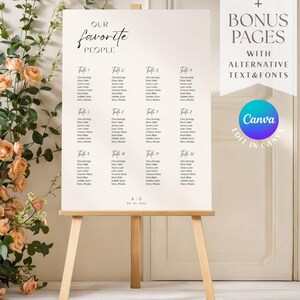 Seating chart template, Wedding seating chart, Seating chart, Wedding seating chart board, Wedding seating chart sign, Seating chart sign
