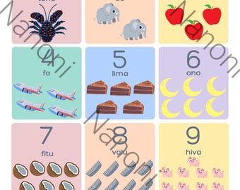 Niuean Number Poster