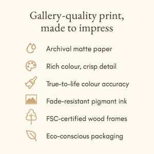 Gallery-quality print information card showing icons for archival paper, rich colour, pigment ink and eco-conscious packaging.