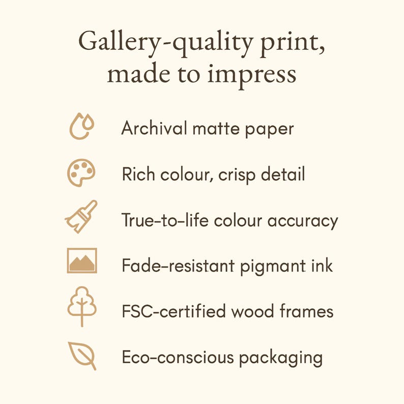 Gallery-quality print information card showing icons for archival paper, rich colour, pigment ink and eco-conscious packaging.